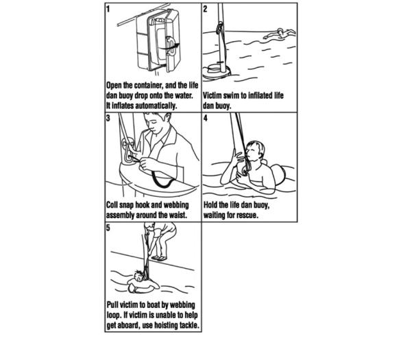 Boya Dan M.O.B Sistema de Rescate Hombre al Agua