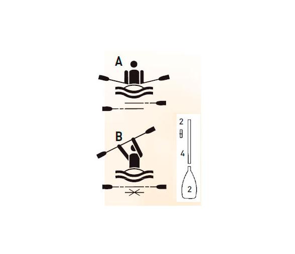 Bravo Remo Plastico Doble Pala Desmontable 215 cm