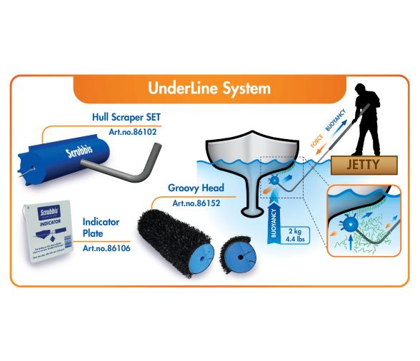 Cabezal Groovy, Scrubbis