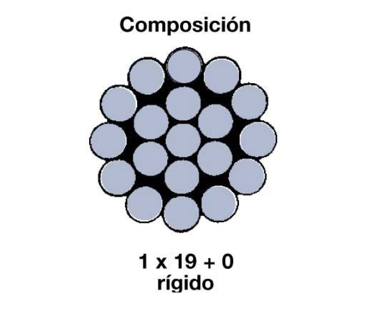 Cable Acero Inoxidable AISI 316 Rigido 1 x 19