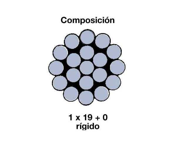 Cable Acero Inoxidable AISI 316 Rigido 1 x 19
