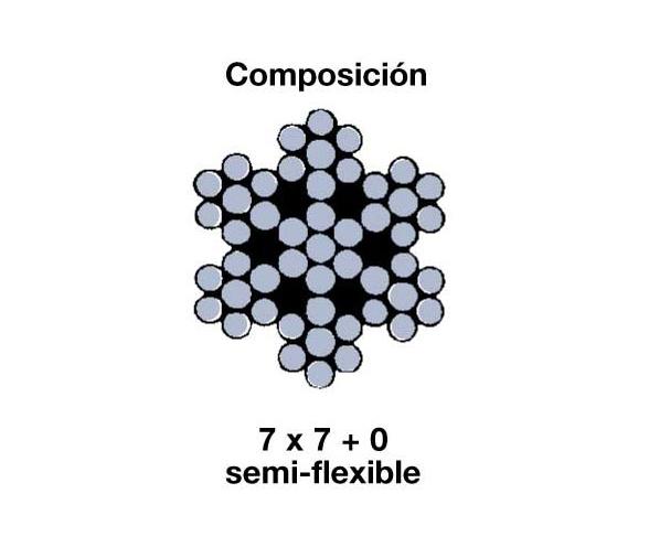 Cable Acero Inoxidable AISI 316 Semi-Flexible 7 x 7