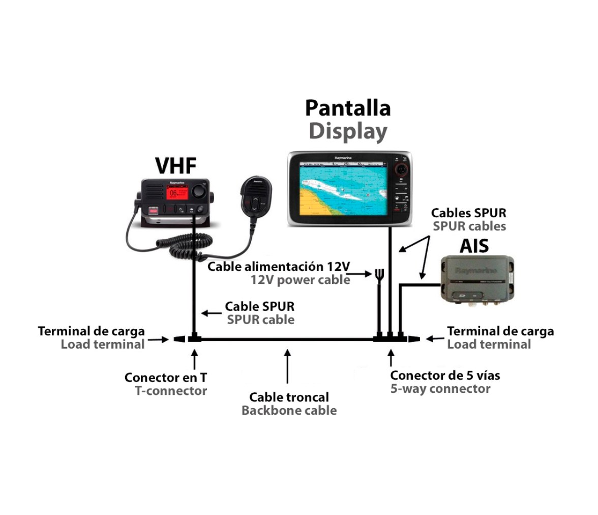 Cable adaptador Conector STNG a NMEA2000
