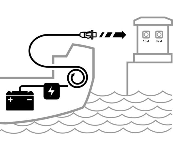 Cable de Muelle Eléctrico Retráctil