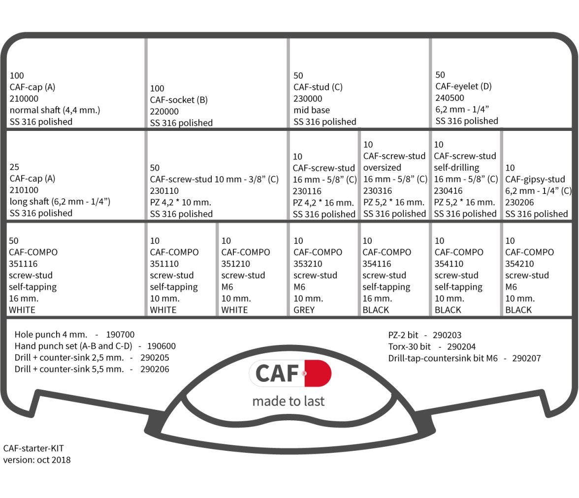 CAF Kit de Iniciacion
