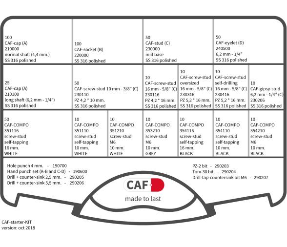 CAF Kit de Iniciacion