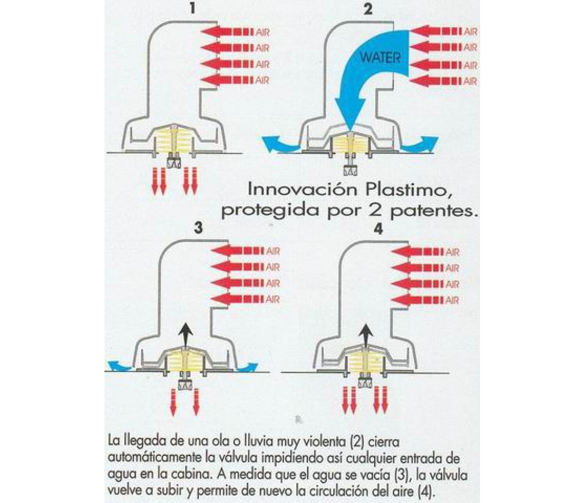 Caja Dorada Cooln Dry Plastimo
