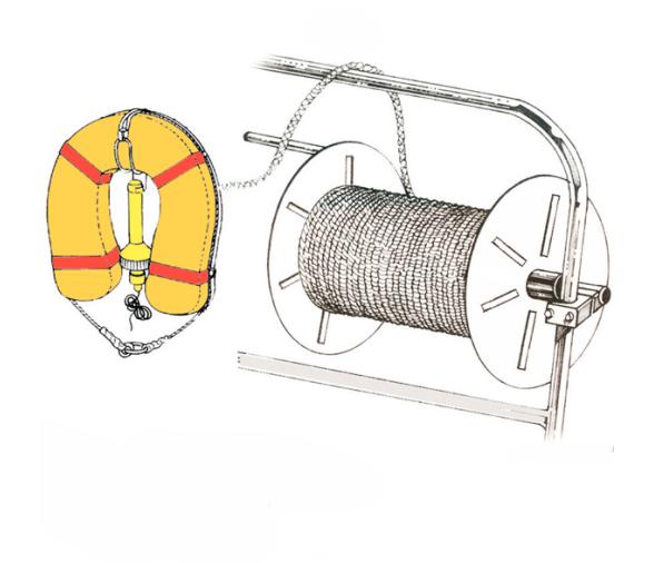 Carrete de Acero Inoxidable para Rabiza