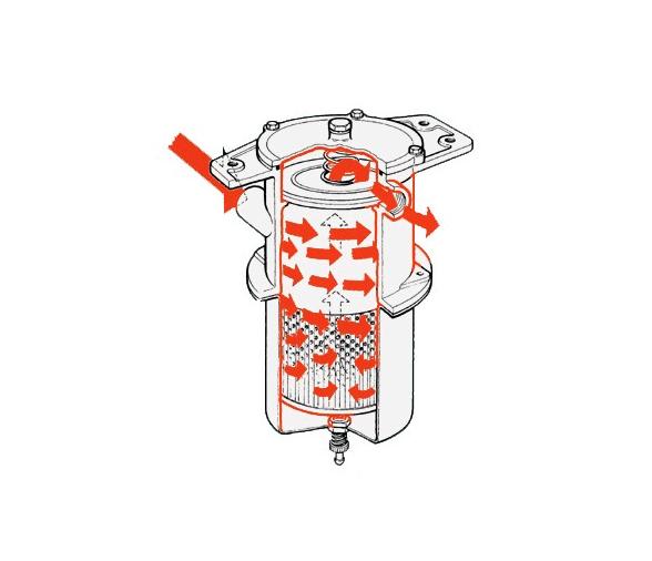 Cartucho recambio filtro NAUCO 1702100