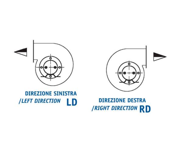 Cem Extractor Centrífugo