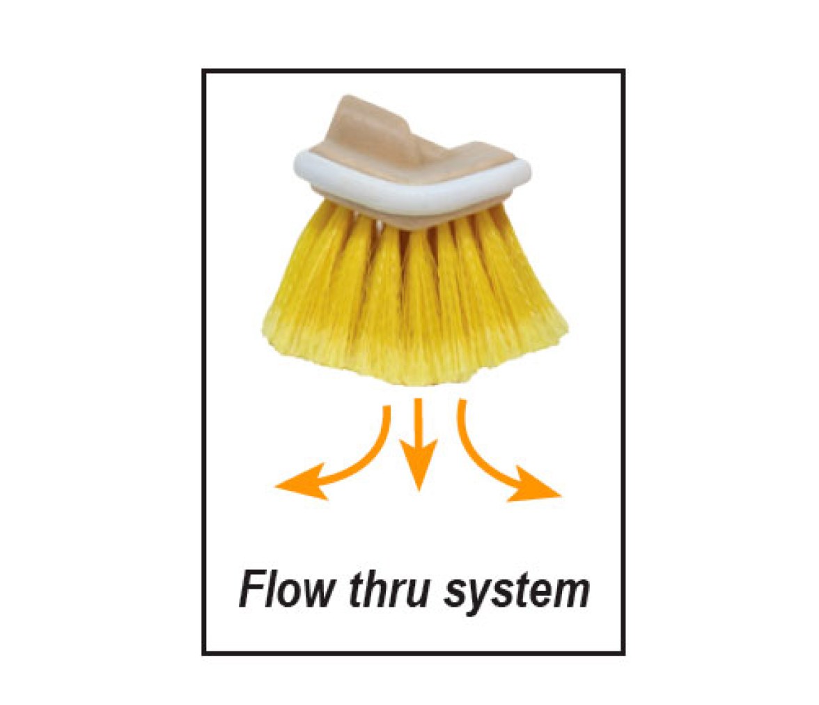 Cepillo Flow Thru Bi-Nivel Puas Medianas