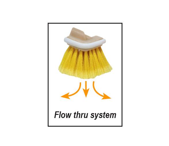Cepillo Flow Thru Bi-Nivel Puas Medianas
