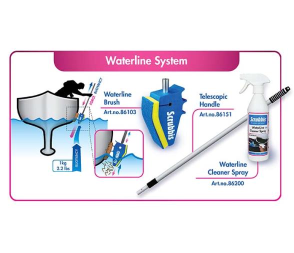 Scrubbis Cepillo para Linea de Flotacion