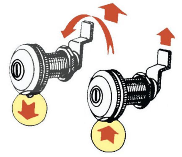 Cerradura Cierre de cilindro