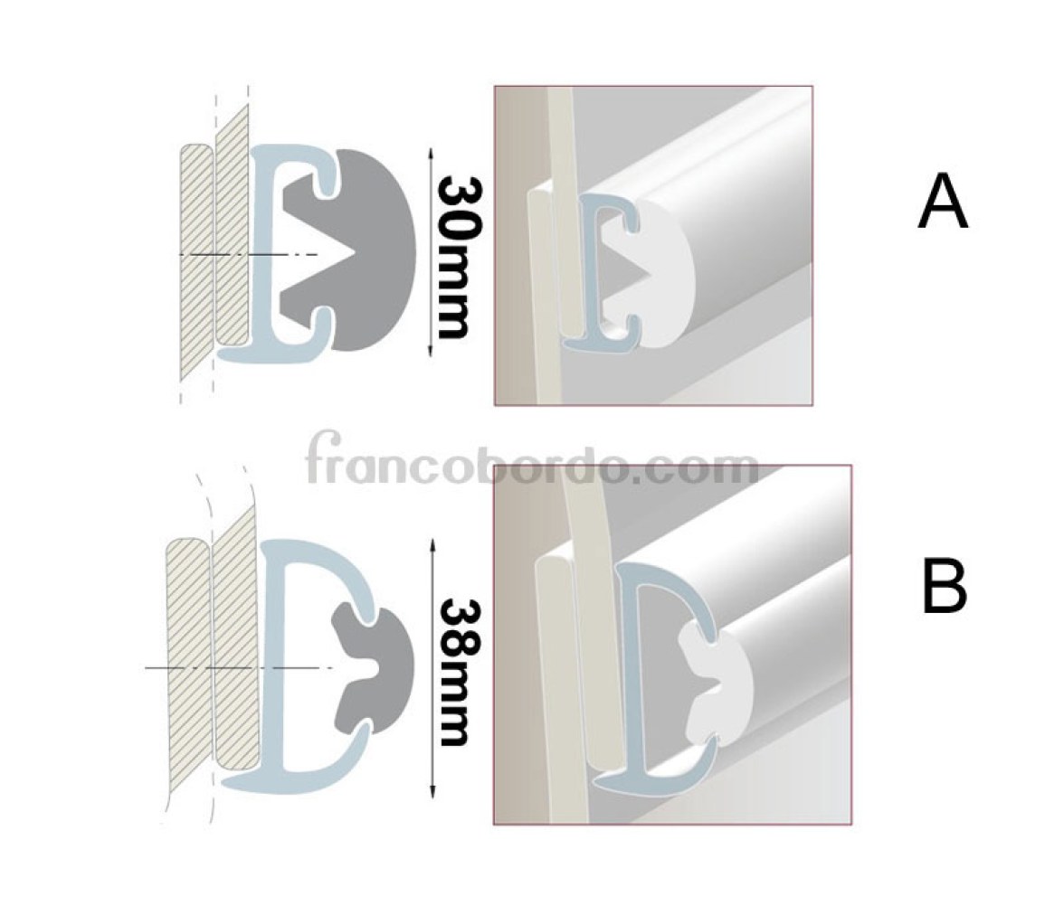 Cinton para Perfil Plastico Flexible