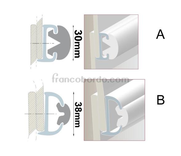 Cinton para Perfil Plastico Flexible