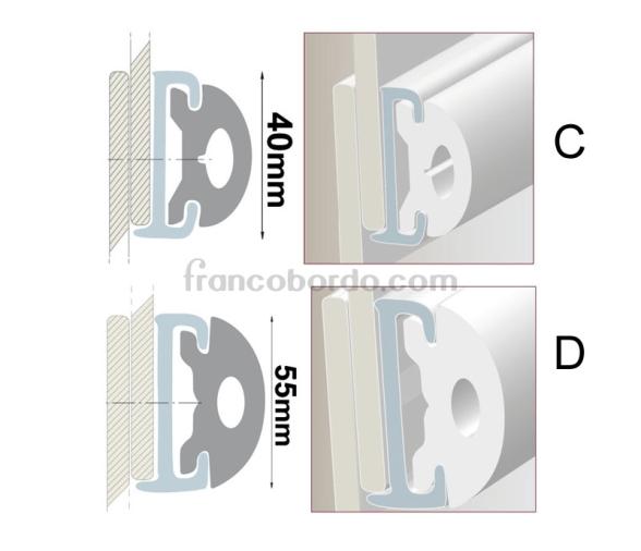 Cinton para Perfil Plastico Flexible