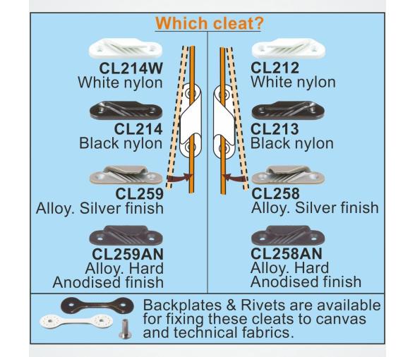Clamcleat CL214W - Mordedor para línea de relinga