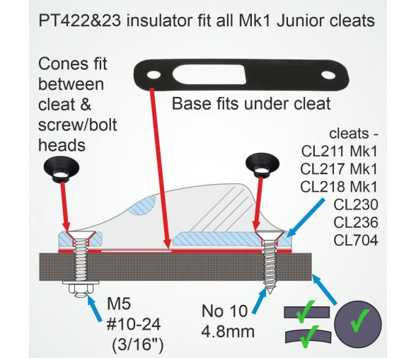 Clamcleat Mordedor CL211 MK1 Aluminio Anodizado Oscuro