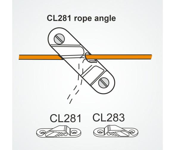 Clamcleat Mordedor CL281 Línea de Vela (Babor)