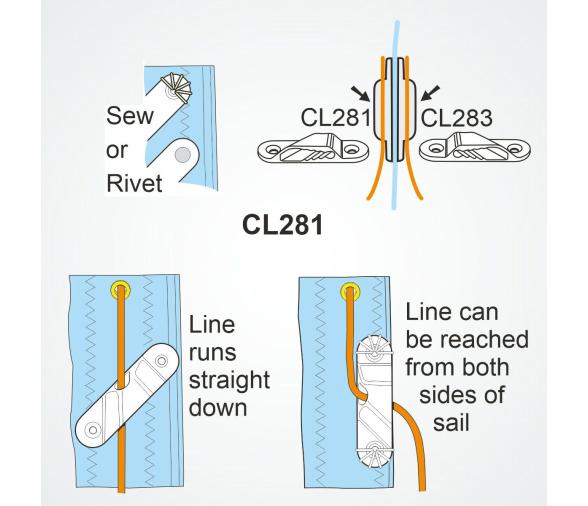 Clamcleat Mordedor CL281 Línea de Vela (Babor)