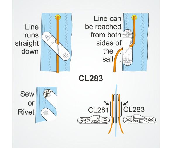 Clamcleat Mordedor CL283 Línea de Vela (Estribor)