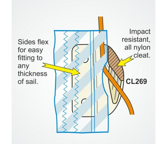Clamcleat Mordedor de Borde de Vela CL269