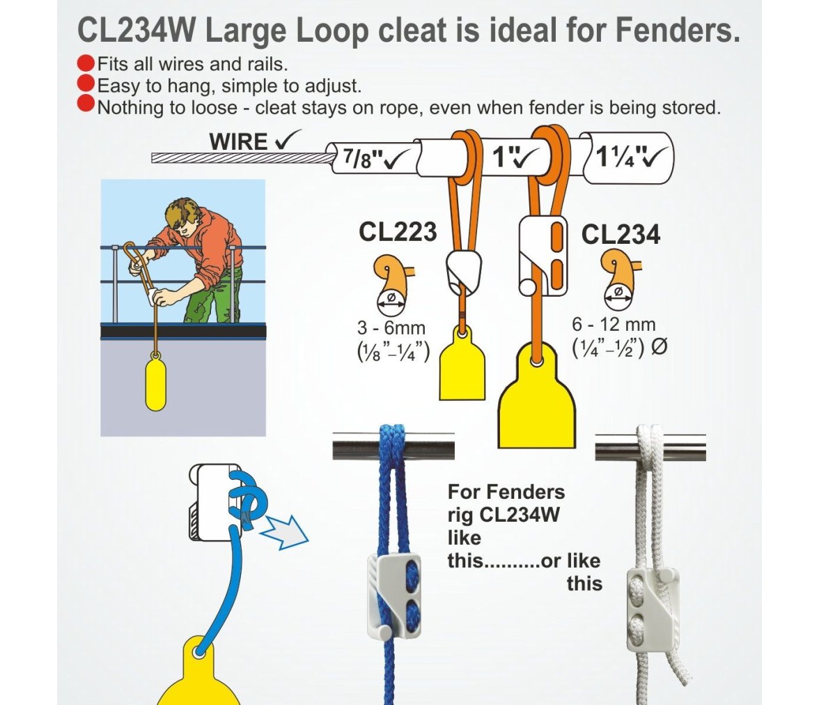 Clamcleat Mordedor para Defensas CL234 / Mordedor de Lazo Grande