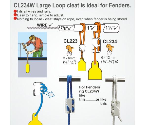 Clamcleat Mordedor para Defensas CL234 / Mordedor de Lazo Grande