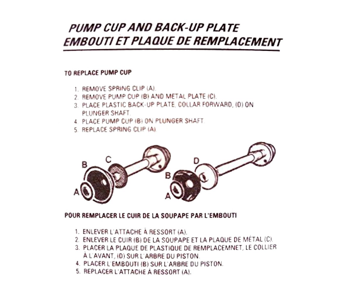 Coleman Kit de Juntas Piston
