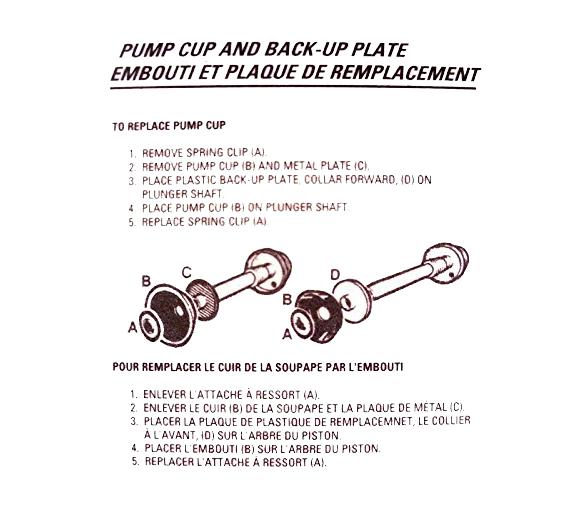 Coleman Kit de Juntas Piston