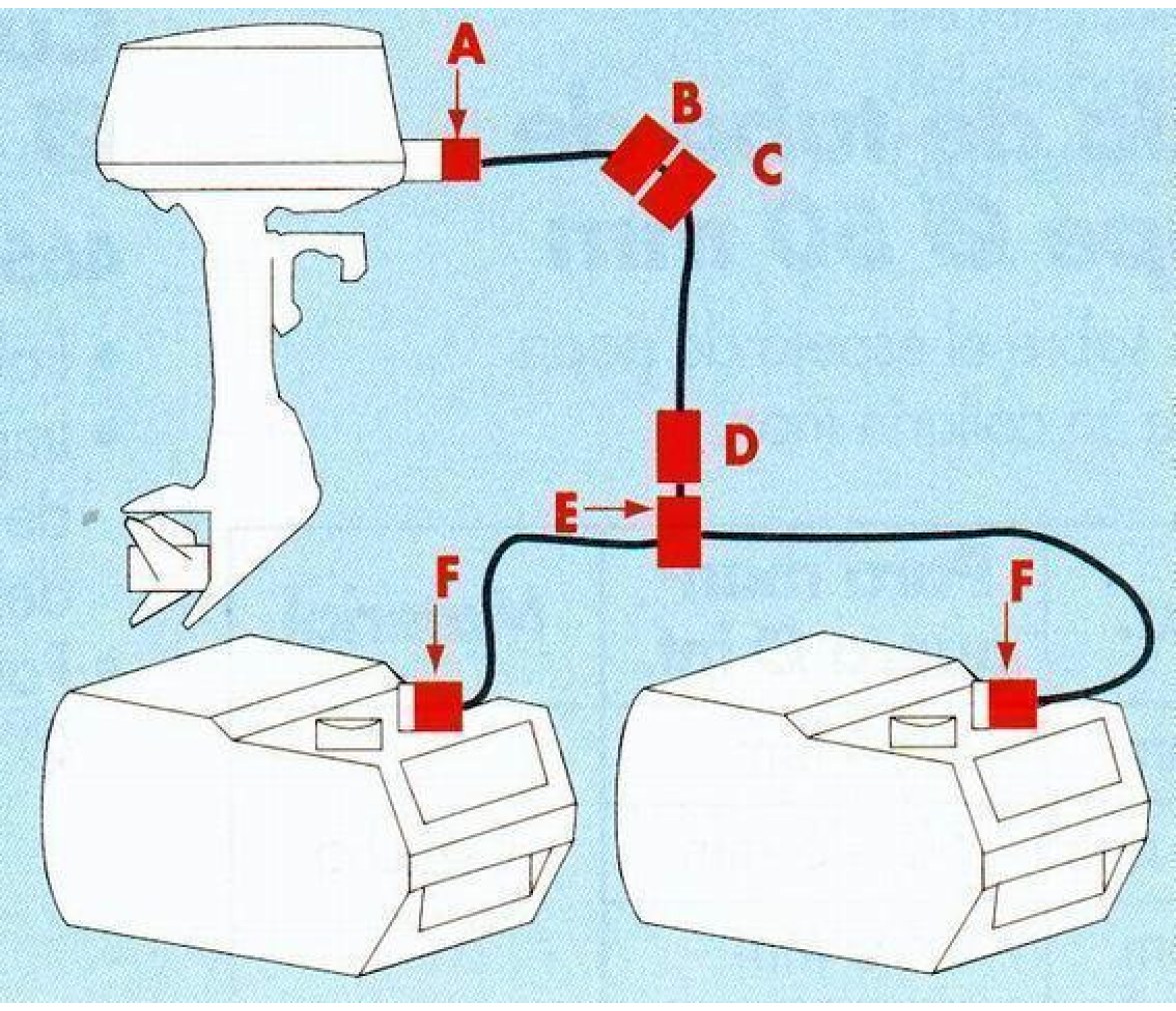 Conector Manguera Macho  Lado Deposito Mercury-Marine