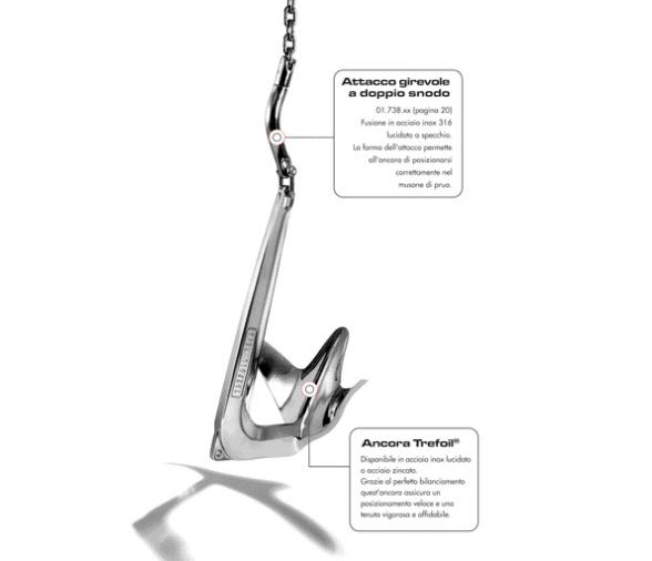 Conexion Giratoria Curva Inox 316 Cadena-Ancla 10-12 mm