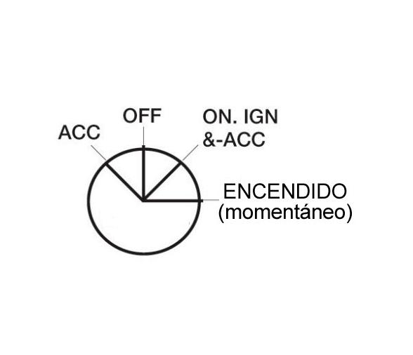 Contacto Clausor Starter con Llave 4 Polos