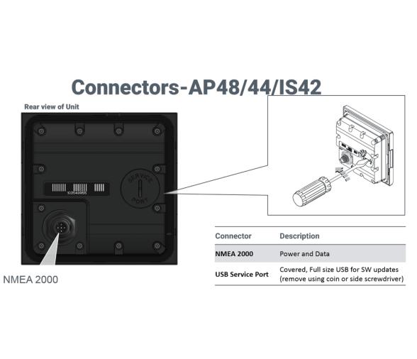Control de Piloto Giratorio Ap48