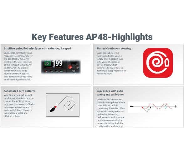 Control de Piloto Giratorio Ap48