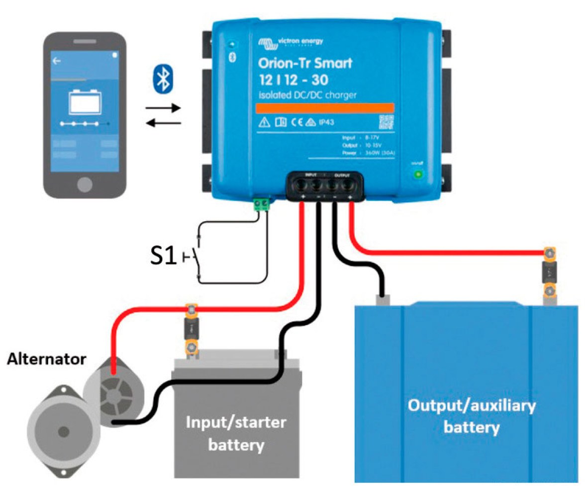 Convertidor de voltaje DC/DC VICTRON y cargador de batería Orion-Tr Smart con ai
