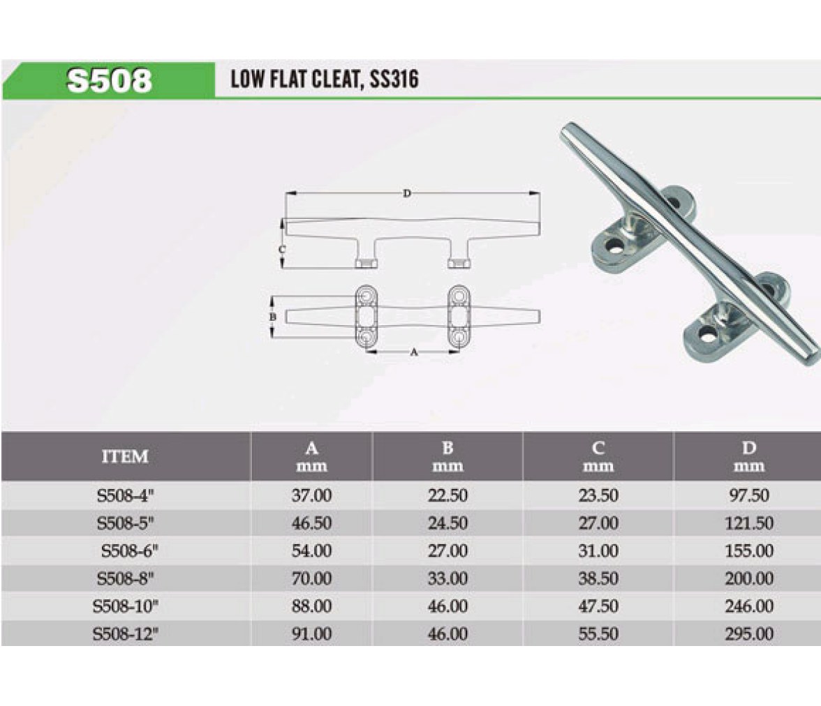 Cornamusa Perfil Delgado Inox 316
