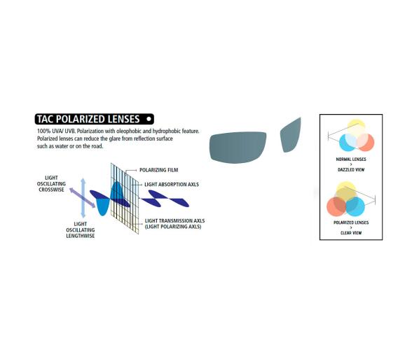 Cressi Gafas de Sol Blaze Polarizadas