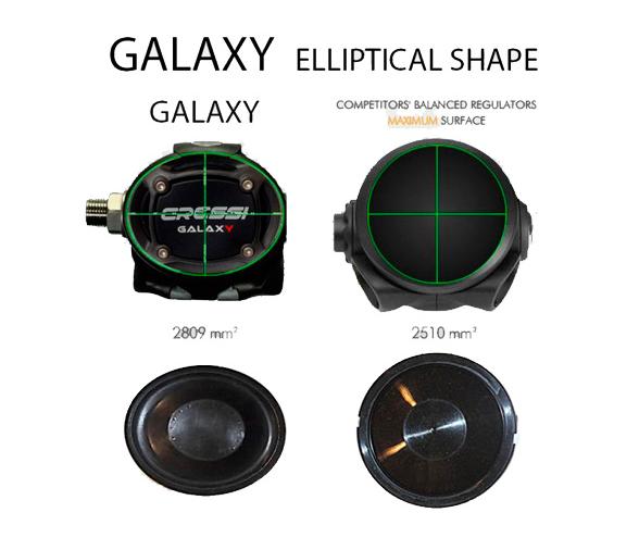 Cressi Regulador Octopus MG Balanced