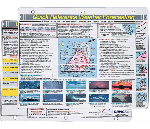 Davis Guias Pronóstico del Tiempo - Idioma Ingles
