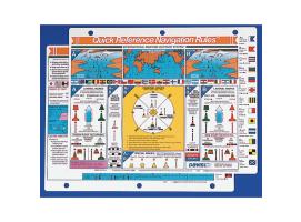 Davis Reglas de Navegación Internacionales - Idioma Ingles
