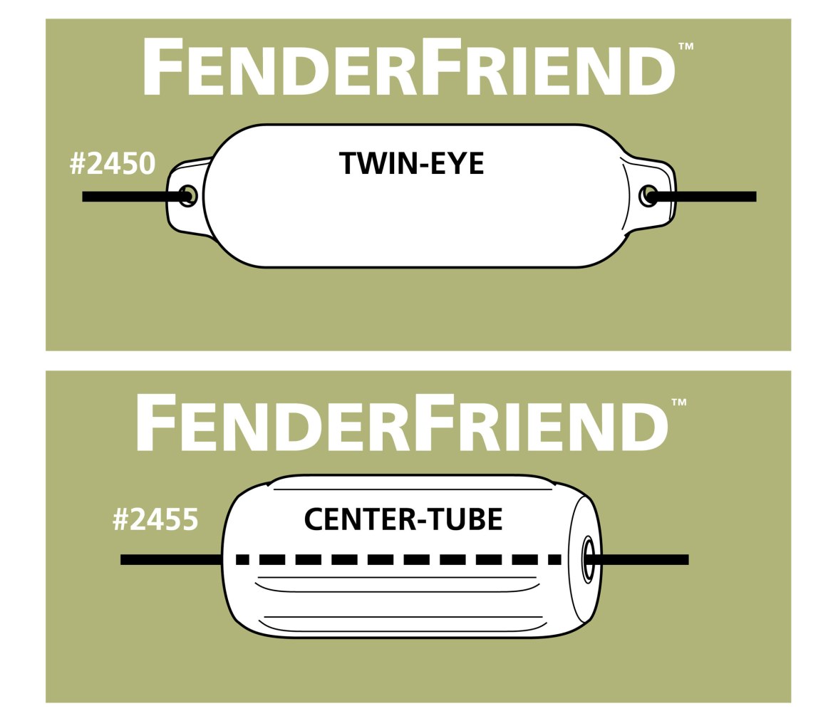 Davis Sujeta Defensas Elastico Central Fender Friend