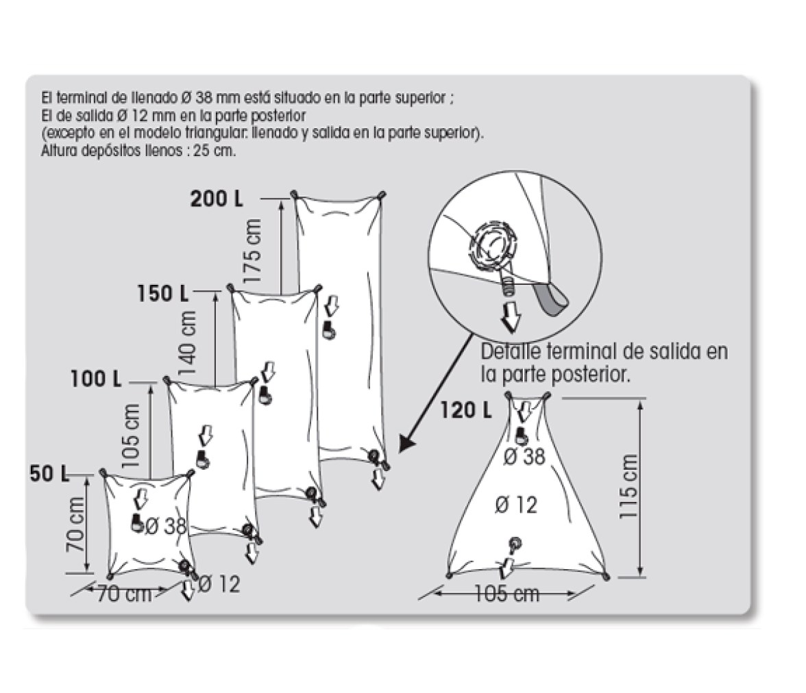 Deposito Agua Potable Flexible 35 Litros Trapezoidal Plastimo