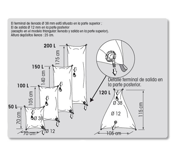 Deposito Agua Potable Flexible 35 Litros Trapezoidal Plastimo