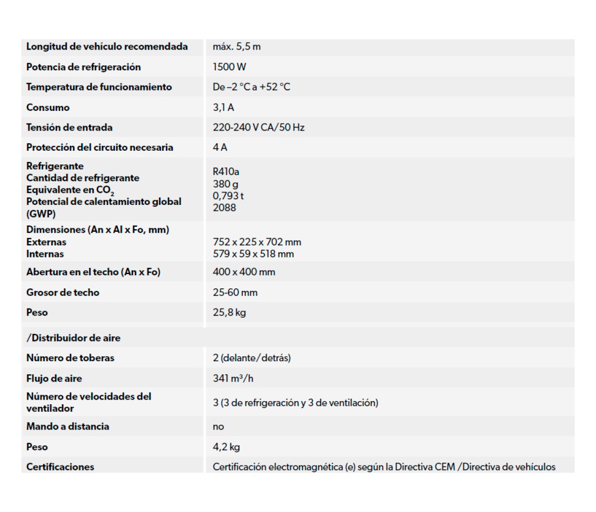 Dometic Aire Acondicionado FreshJet FJX4 1500M