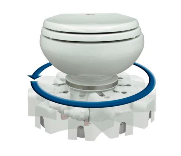 Dometic Inodoro MasterFlush MF7120-MF7160