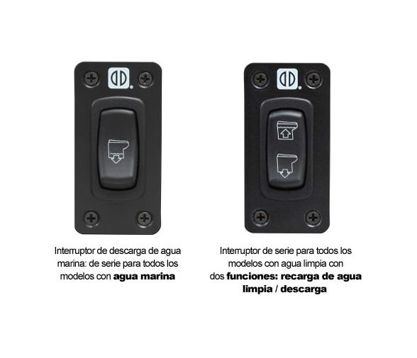 Dometic Inodoro MasterFlush MF7120-MF7160