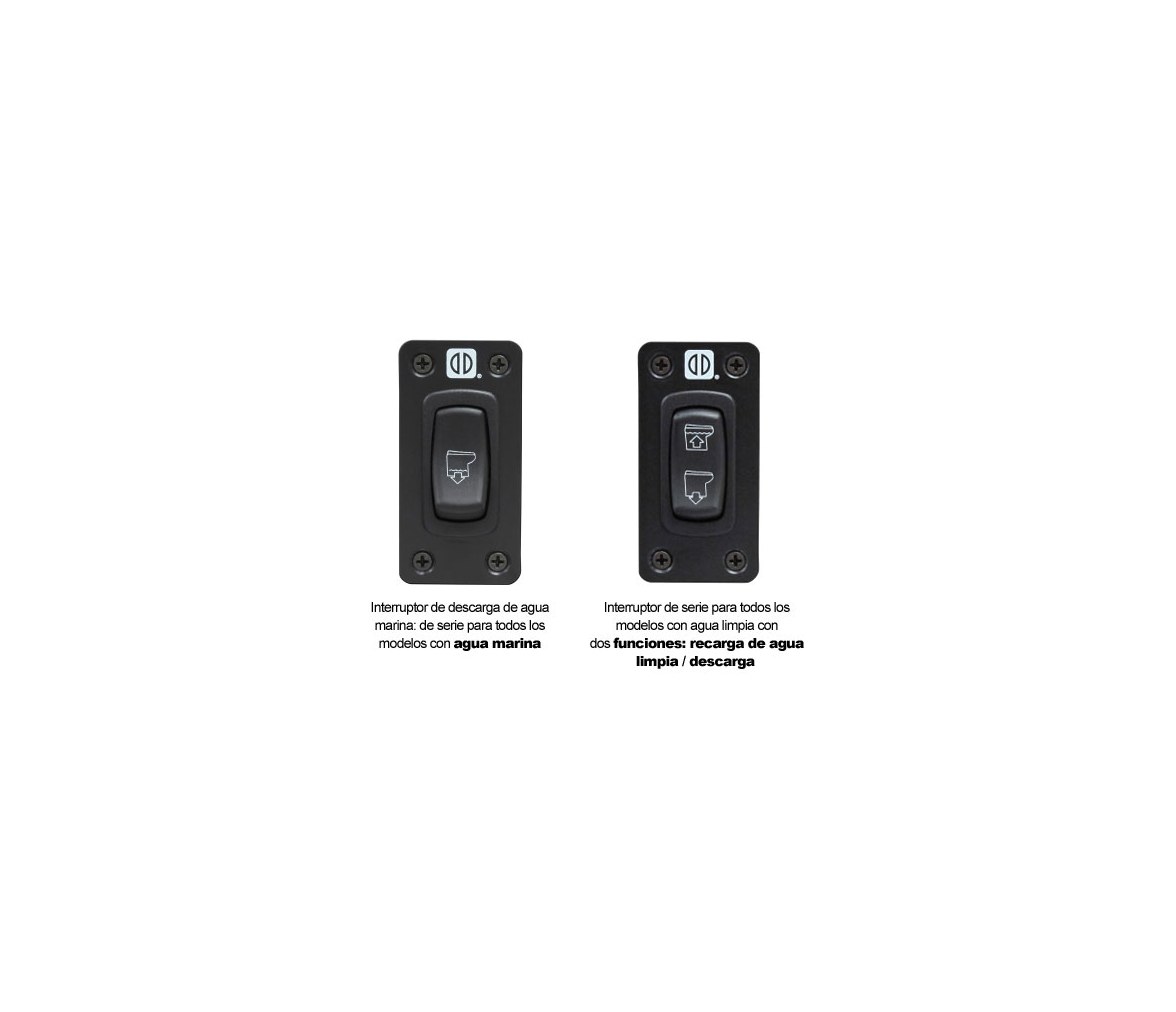 Dometic Inodoro MasterFlush MF7220 12V