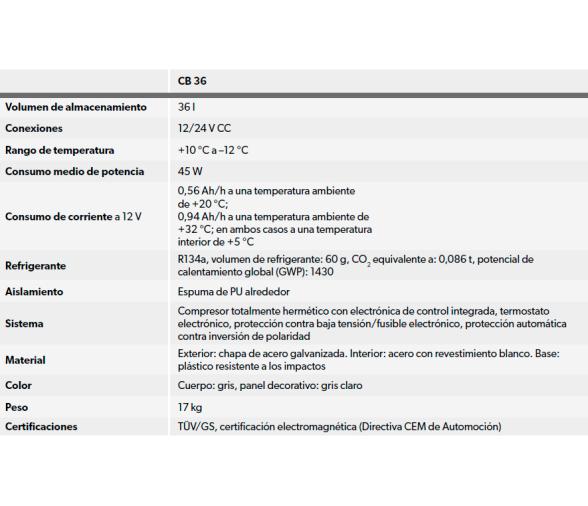 Dometic Nevera Fija de Compresor CoolMatic CB 36W